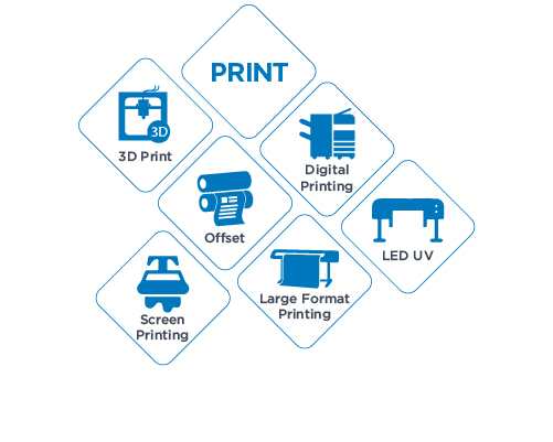 Print